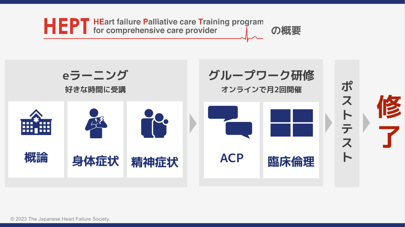 HEPTコースの概要